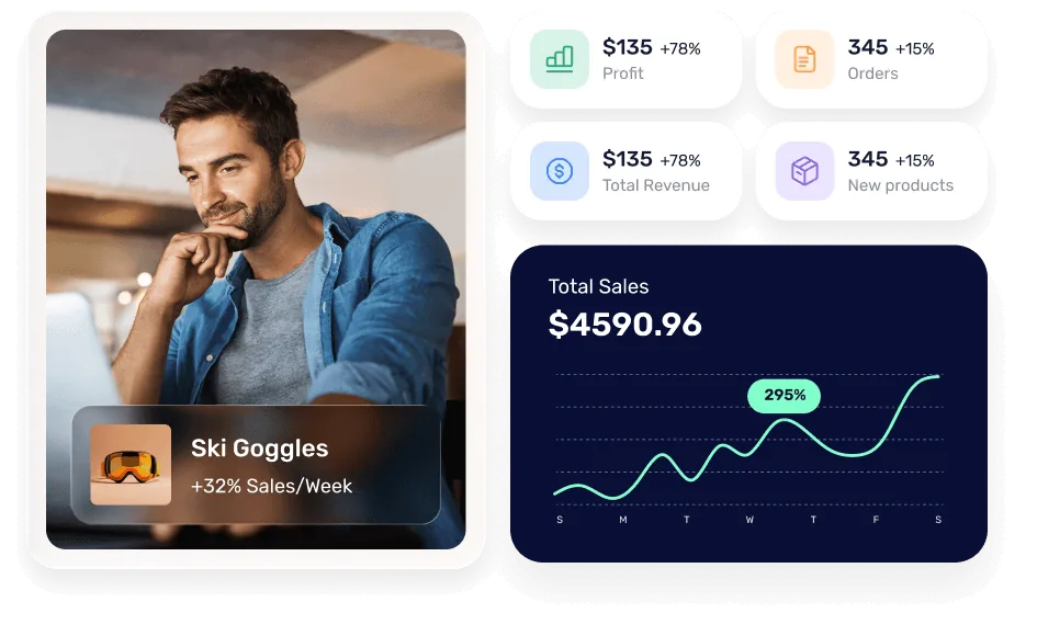 Dashboard tiles showing profit, orders, total revenue and a rising sales chart